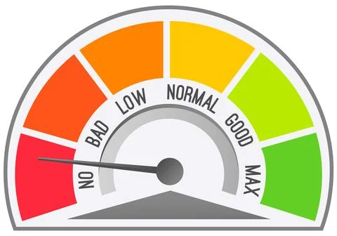 Color scale with arrow from no to max and change in indicators. Measuring device Stock Illustration