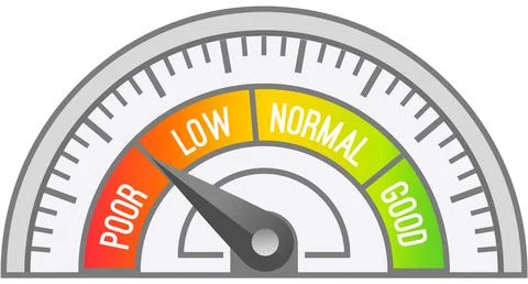 Color scale with arrow from no to max and change in indicators. Measuring device Stock Illustration