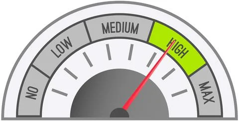 Color scale with arrow from no to max and change in indicators. Measuring device Stock Illustration