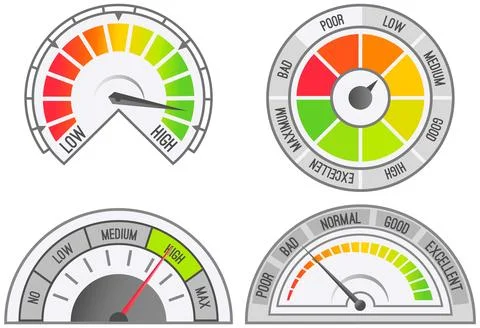 Color scale with arrow from no to max and change in indicators. Measuring device Stock Illustration