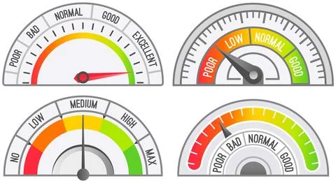 Color scale with arrow from no to max and change in indicators. Measuring device Stock Illustration
