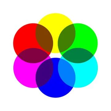 Color scheme Stock Illustration