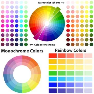 Color scheme, warm and cold colors Illustrazione stock