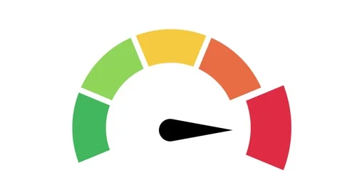 Color speedometer customer satisfaction rating animated color speedometer f.. Stock Footage 276696799