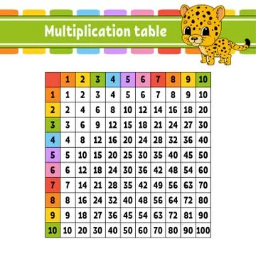 Color square multiplication table from 1 to 100. For the education of childre Stock Illustration