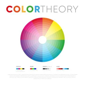 Color theory template with circle Stock Illustration