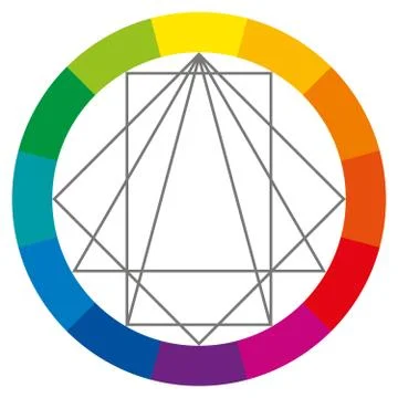 Color wheel showing complementary colors Stock Illustration
