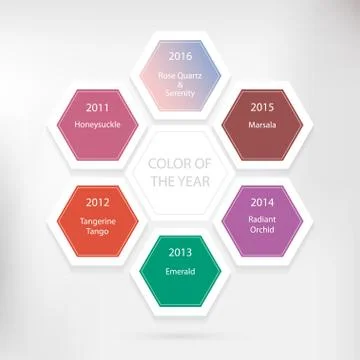 Color of the year concept Stock Illustration