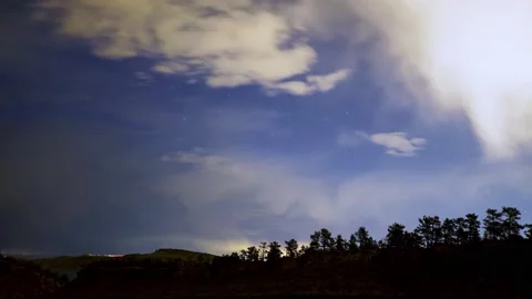 Colorado Mountain Time Lapse Stock Footage 142150974