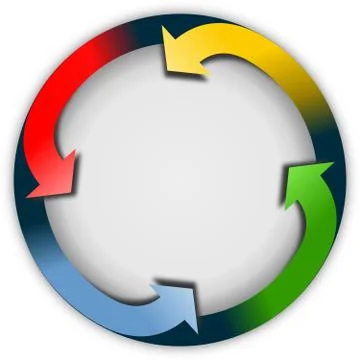 Colored arrows curved to circle with space for text Stock Illustration