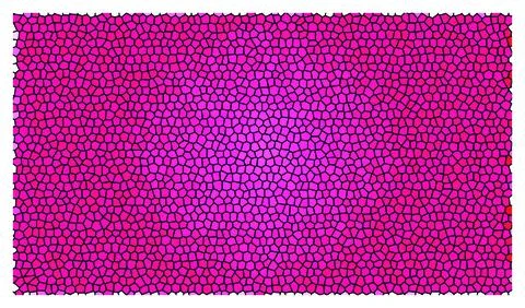 Colored background on white background Stock Photos