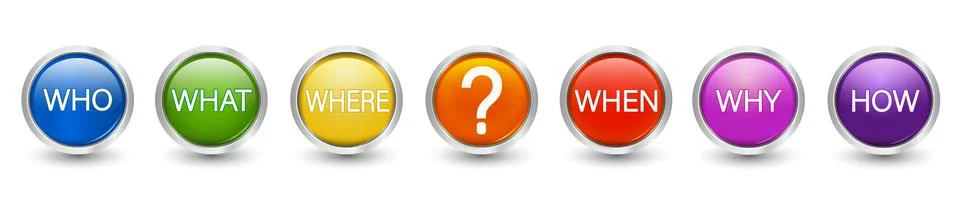 Colored buttons with Question mark with question -Who What Where When Why How- Stock Illustration
