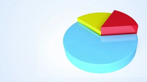 Colored chart Stock Footage 8969587