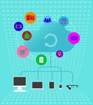 Colored cloud technologies - Infographics Illustration Stock Illustration