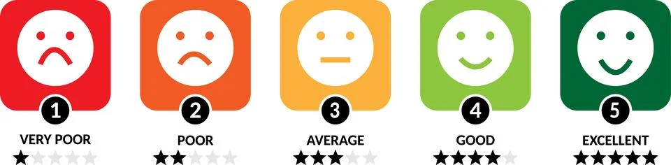 Colored Customer Satisfaction Rating Faces Badge Set Illustrazione stock