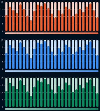 Colored graphs of growth in the form of the amplitude of sound vibrations. Stock Illustration