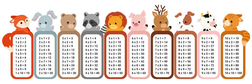 Colored Multiplication table Stock Illustration