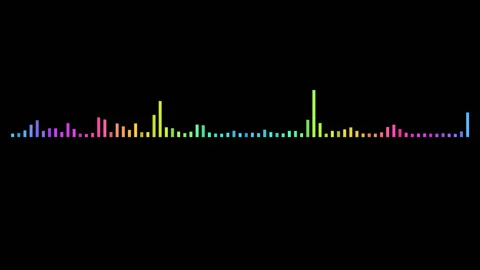Colored music waveform spectrum animation Stock Footage 234295089