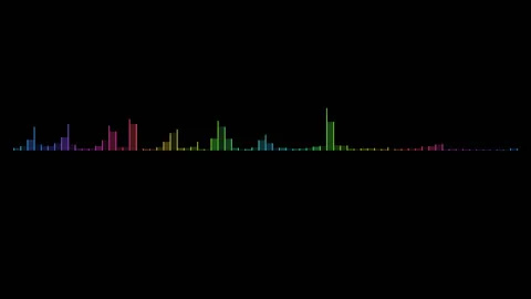 Colored music waveform spectrum animation Stock Footage 234295090