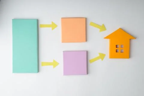 Colored paper flow chart with house figurine on white background Stock Photos