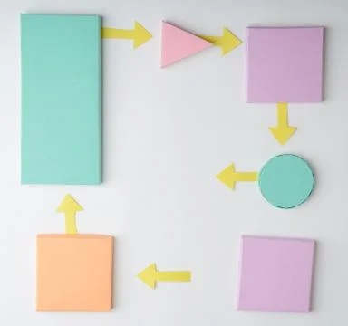 Colored paper flowchart with copy space on white background Stock Photos