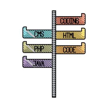 Colored pencil silhouette of bar with programming languages 스톡 일러스트