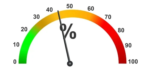 Colored percentual tachograph with moving pointer Stock Footage 73699234