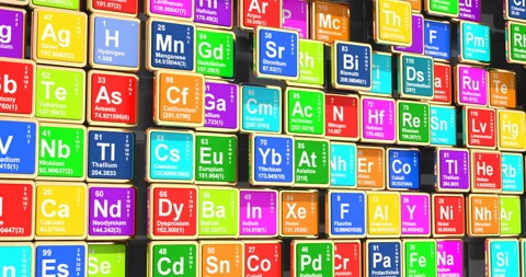 Colored Periodic Table of the Elements 3d video, loop animation. 3D rendering Stock Footage 100332569