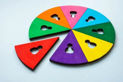 Colored segments of a circle with one standing out.  Stock Photos