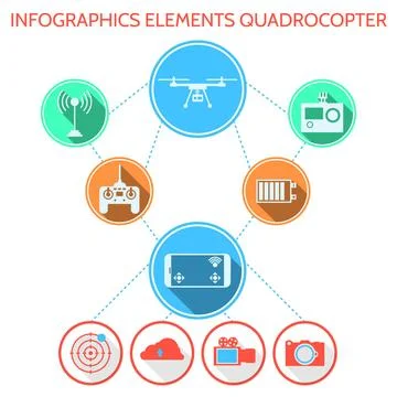 Colored vector infographic for quadrocopter set Related colored icons vect... Stock Photos