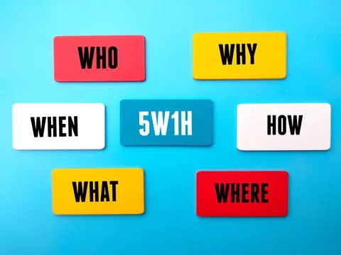 Colored wooden cube written with text 5W1H on a blue background. 库存照片