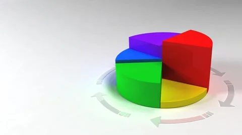 Colorful 3D pie chart loop Stock Footage 41163722