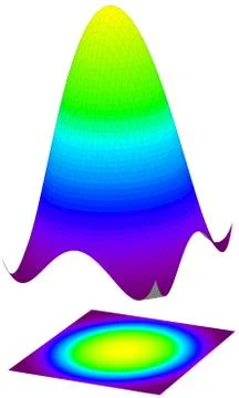 Colorful 3d surface dimentional graph of mathematical function Stock Illustration