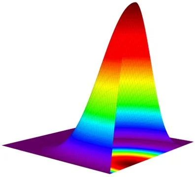 Colorful 3d surface dimentional graph of mathematical function Stock Illustration