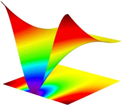 Colorful 3d surface dimentional graph of mathematical function Stock Illustration