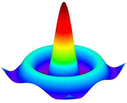 Colorful 3d surface dimentional graph of mathematical function Stock Illustration