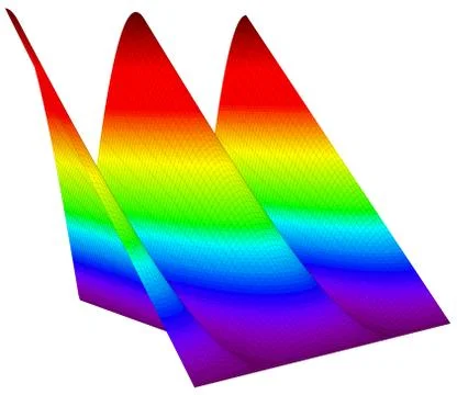 Colorful 3d surface dimentional graph of mathematical function Stock Illustration