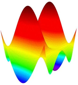 Colorful 3d surface dimentional graph of mathematical function Stock Illustration