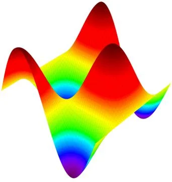 Colorful 3d surface dimentional graph of mathematical function Stock Illustration