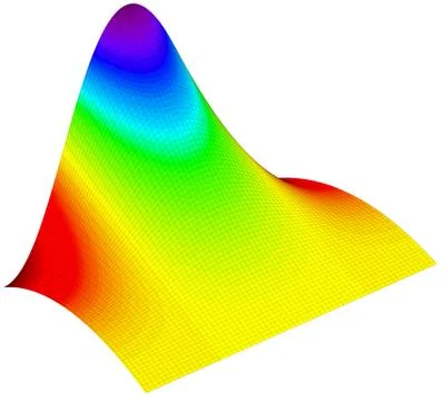 Colorful 3d surface dimentional graph of mathematical function Stock Illustration