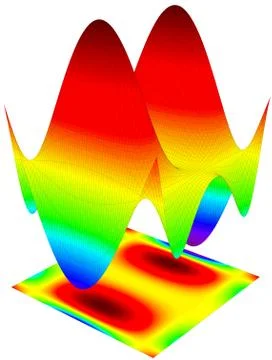 Colorful 3d surface dimentional graph of mathematical function Stock Illustration