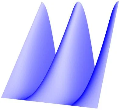 Colorful 3d surface dimentional graph of mathematical function Stock Illustration