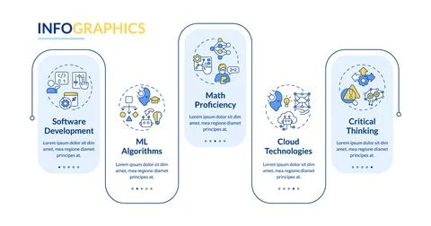 Colorful AI engineer layout with line icons Stock Illustration