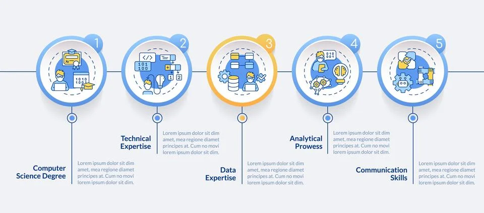 Colorful AI engineer layout with linear icons Stock Illustration