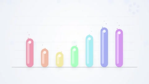 Colorful Bar Chart Graph Showing Growth and Data Analysis Stock Footage 346660742