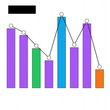 Colorful bar chart with line graph showing financial performance trends Stock Illustration