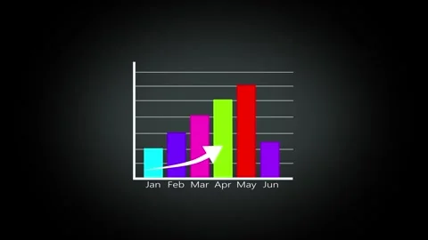 Colorful Bar Chart with Months and animated White Upward Arrow on Dark Back.. Stock Footage 332992007