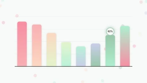 Colorful Bar Chart with Percentage Data - Business Growth and Statistics Co.. Stock Footage 346659932