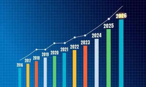 Colorful Bar Chart with White Graph Line Showing Growth from 2016 to 2026 스톡 일러스트