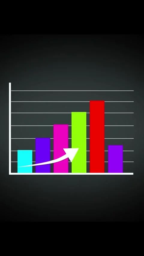 Colorful bar chart with white upward arrow. Colorful bar chart graph growth.. Stock Footage 345962352